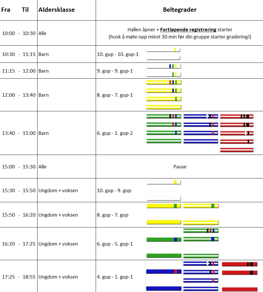 Tidsplan